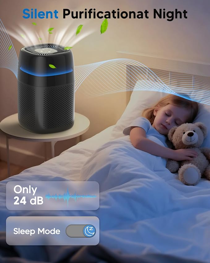 ZQA-5000A Air Purifiers for Home Bedroom to 1600 Ft², H14 True Room Air Purifiers for Bedroom With Sleep Mode Light Mode & Aroma Function Air Cleaner Smoke Odor Dust Pollen Pet Dander