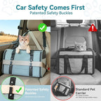 PETSFIT Cat Carrier Soft with Patented Safety Buckles, Safe for Car Travel | Lockable Zippers, Safety Tether, Escape-Resistant Pet Carrier for Vet Visits, Airline Approved Under-Seat, Up to 12 lbs
