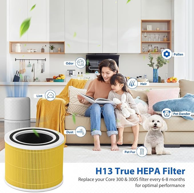 Core 300-P Air Purifier Pet Allergy Replacement Filter for LEVOIT Core 300, Core 300-P, Core 300S Vortex Air Air Purifier, 3-in-1 H13 Grade True HEPA Filter