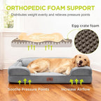 Waterproof Orthopedic Dog Bed for Extra Large Sized Dogs | Memory Foam Pet Bed Sofa with Bolster, Dog Couch with Washable Cover & Non-Slip Bottom, 48x30 Inch, Grey