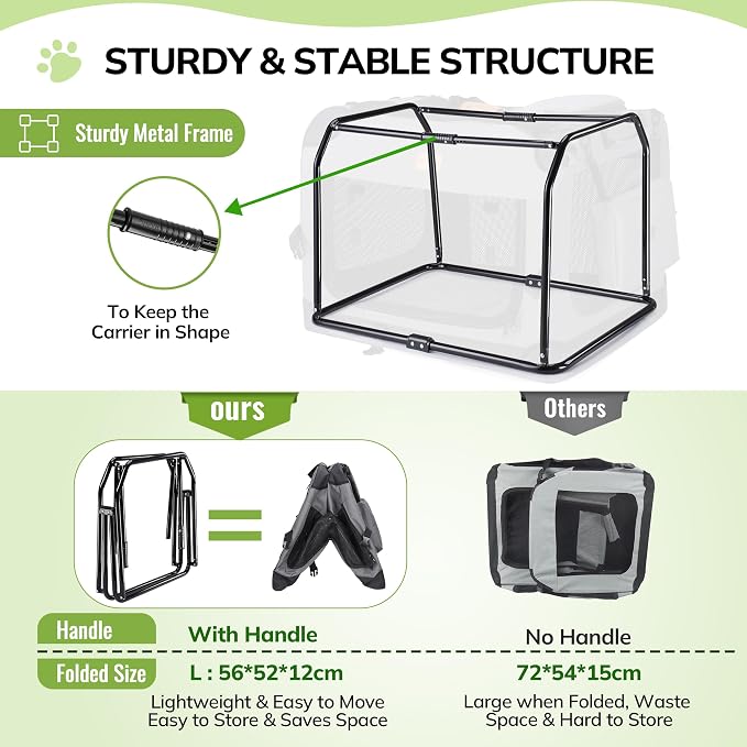 Morpilot 32-inch Portable Collapsible Dog Crate: Travel Dog Crate Soft-Sided for Medium Large Dogs up to 70lbs, with Foldable Bowl, Shoulder Strap & Storage Pockets, Grey