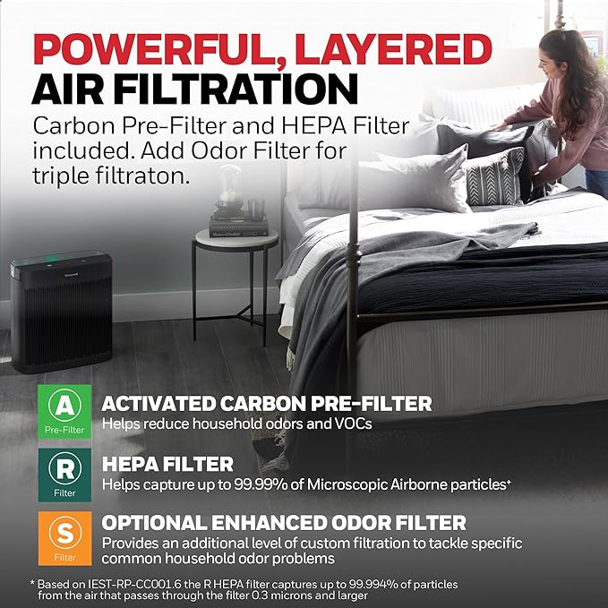 Honeywell HEPA Air Purifier for Home and Large 1700 ft² Rooms, Black | Powerful HEPA Filtration, Air Quality Monitor, Turbo and Auto Mode, Reduces Allergens, Dust, Pollen, Pet Dander, Odors, Smoke