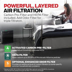 Honeywell HEPA Air Purifier for Home and Large 1700 ft² Rooms, Black | Powerful HEPA Filtration, Air Quality Monitor, Turbo and Auto Mode, Reduces Allergens, Dust, Pollen, Pet Dander, Odors, Smoke