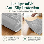 Yimobra Cat Litter Mat, Easy Clean Trapping PVC Mat with Waterproof Backing and Non Slip Bottom, Scatter Control Pad for Litter Box, 24"x20", Grey