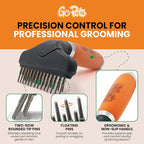 Double Row Dematting Rake Undercoat Deshedding Tool for Dogs & Cats | Dog Brush for Shedding and Grooming, Long Hair Pet Grooming Brush for Mat Removal, Detangling, and Shedding Control