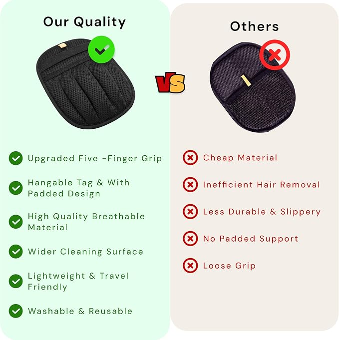 Wolfster 2 Pack Pet Hair Removal Glove for Cats & Dogs - Five-Finger Electrostatic Reusable Pet Hair Remover for Couch, Sofa, Carpet, Car Seat, Beddin