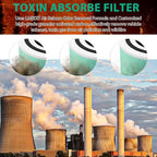Core 300 Toxin Absorber Replacement Filter for LEVOIT Core 300 Air Purifier | Compatible with LEVOIT Core300-P VortexAir Air Purifier, 3-in-1 High-Efficiency Activated Carbon filter,Core 300-RF-TX, Green