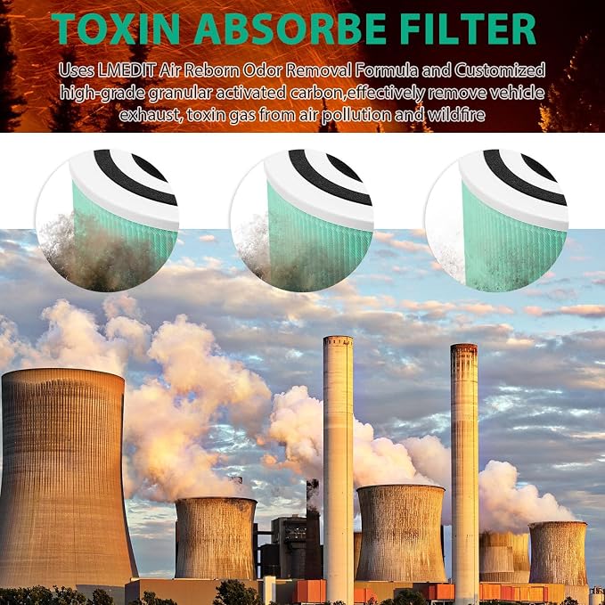 Core 300 Toxin Absorber Replacement Filter for LEVOIT Core 300 Air Purifier | Compatible with LEVOIT Core300-P VortexAir Air Purifier, 3-in-1 High-Efficiency Activated Carbon filter,Core 300-RF-TX, Green