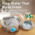 Cat Water Fountain Stainless Steel - 3.2L/108oz Cat Drinking Fountain | Pet Water Fountain for Cats Inside - Ultra Quiet Pet Watering Dispenser - for Small Animals
