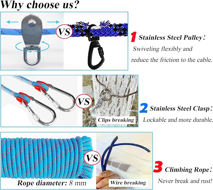 Dog Tie Out Cable for Camping, Dog Trolley System and 4ft Bungee Leash | Suitable for Dogs Up to 400lbs, Camping Yard andOutdoor Events