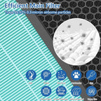 Vital 200S-P Smoke Replacement Filter for LEVOIT Vital 200S-P Air Purifier | 4-in-1 High-Efficiency Filtration with Activated Carbon Vital 200S Filter for Smoke, Ash, Dust, Vital 200S-RF-SR,2 Pack, Blue