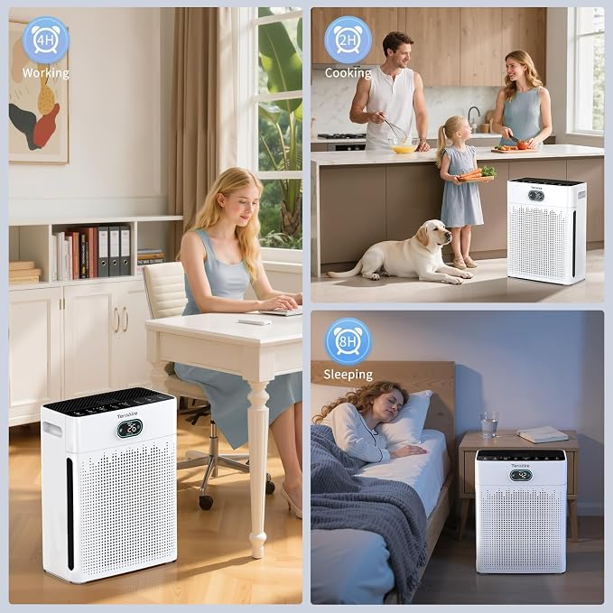 Air Purifiers for Home, HEPA Air Purifier with PM 2.5 Air Quality Monitor | Cover Up to 2200 Ft², Air Cleaner with Washable Pre-filter, Timer, Pet mode, Fragrance Sponge for Smoke, Odor, Dander(Black)