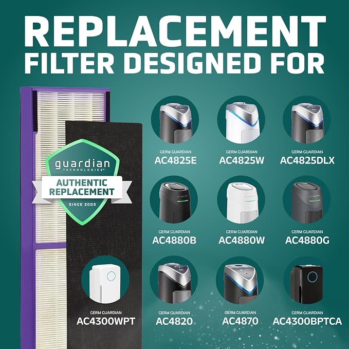 Germ Guardian FLT4850PT True HEPA Genuine Air Purifier Replacement Filter B, with Pet Pure Treatment for GermGuardian C4900, AC4825, AC4850PT, CDAP4500, AC4300, and More