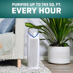 GermGuardian HEPA Air Purifier - Large Room Air Purifier for Bedroom, Office, Dorm, and Home - Filters Pet Dander, Dust, Pollen, Smoke, Scents - AC4825W2PK - 22" Tower - White - 2-Pack