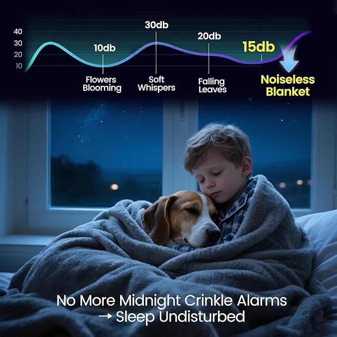 gogobunny Waterproof Bed Blanket, Reversible Sherpa Fleece Throw Blanket for Dog Puppy Cat, Furniture Cover Protects Bed Couch Sofa from Liquid Pee and Pet Fur (Grey, 90x108 inches)