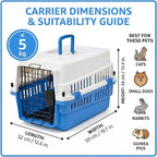Hard-Sided Pet Carrier for Cats and Small Dogs, 20" Sturdy Travel Kennel with Secure Wire Door & 360° Ventilation, Portable Plastic Crate for Vet Visits & Car Travel (White/Blue)