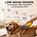 Dog Clippers for Grooming Thick Hair, Pet Grooming Kit with Carry Case | LCD Display • USB-C Charging • 180-Min Runtime • Low Noise • Carrying Case • Metal Housing