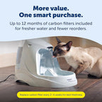 PetSafe Drinkwell Platinum Cat Fountain, Includes 12 Carbon Filters | 168 Oz Capacity, Falling Stream Encourages Drinking, Adjustable Flow, Top-Shelf Dishwasher Safe, 12 Filters Included