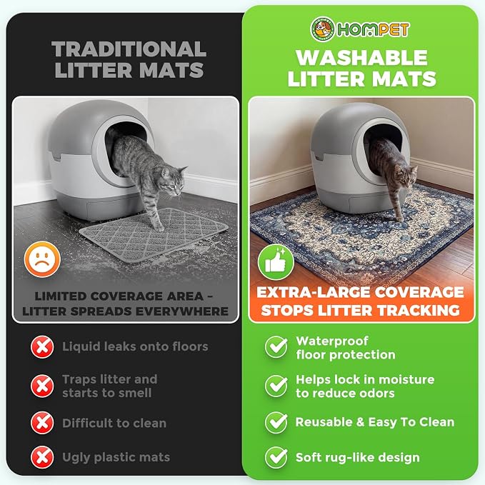 Hompet Cat Litter Mat 2 Pack, 36x60 Large Machine Washable Trapping Mats for Cats, Super Absorbent & Urine-Proof Cat Litter Box Mat for Floor, Waterproof & Non Slip Kitty Litter Rug