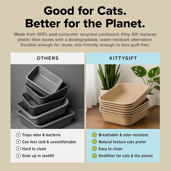 Kitty Sift (Set of 1 Litter Box & 5 Sifting Liners) Disposable Sifting Cat Litter Box Large, 6 Count, Durable and Portable for Travel and Home Odor Control
