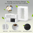 16 Pack Ceramic Cat Fountain Filter Replacement, 4 Sponges | Compatible With 2.1L/71oz Triple Cupcake Cat Fountain, Higher Activated Carbon Content, Multi-Layer Filtration