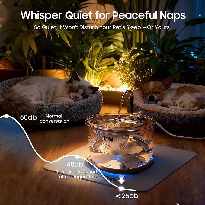 Glass Cat Water Fountain 70oz Dishwasher Safe Pet & Dog Fountain | Automatic 2.1L drinking water dispenser,Easy to Clean Glass Bowl,Ultra Quiet Pump,3-Stage Filtration for indoor Cats & Dogs