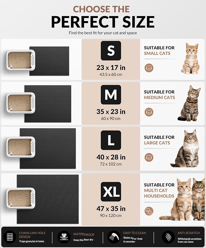 Cooyes Cat Litter Mat - Cut to Fit Any Place, 35"x23" Large Litter Trapping Mat for Litter Box, Easy to Clean, Waterproof & Non-Slip Kitty Pad, Scatter Control to Protect the Floor (Black)