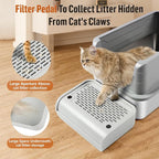 Cat Step for Litter Box, Litter Box Ramp with Filter Function, Light Grey | Cat Litter Box Step for Kitten & Elderly Cats, Washable Double Layer Litter Catcher, Non-Slip Litter Catcher, Easy to Clean