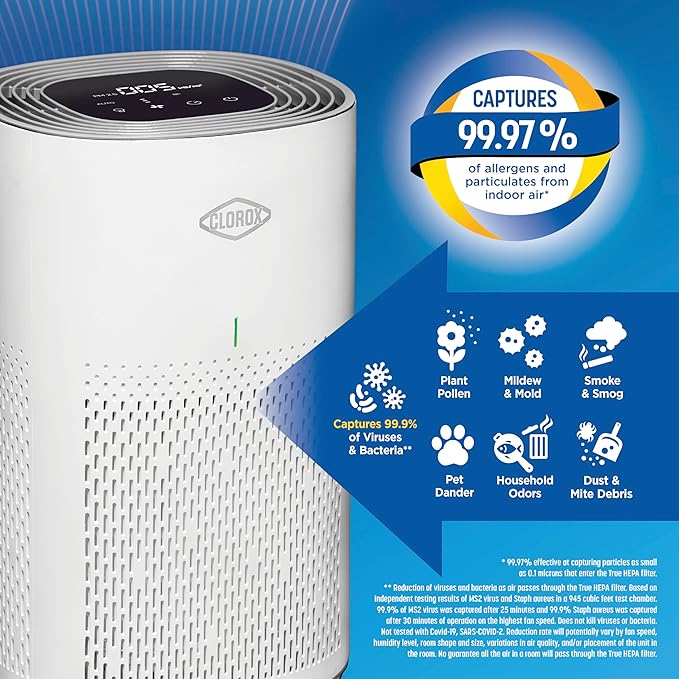 Clorox Medium Room Air Purifiers for Bedroom Home, True HEPA Filter