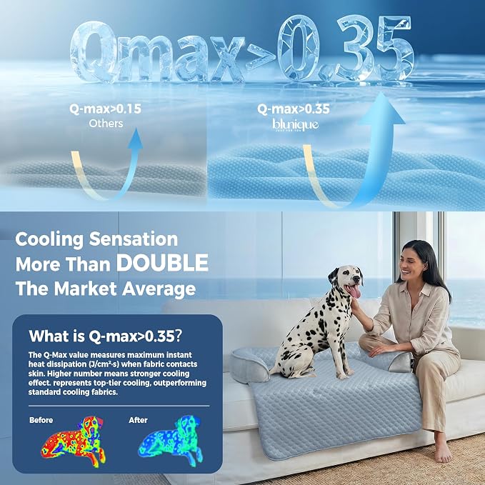 Large Cooling Dog Bed Mat - 41 x 37 Inch Waterproof Couch Cover for Dogs Washable, Non-Slip Bottom Self Cooling Mat for Dogs, Durable & Non-Gel, Dog Couch Bed for Sofa Floor Car, Light Blue
