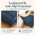 Yimobra Cat Litter Mat, Easy Clean Trapping PVC Mat, 35.4" x 23.6", Waterproof Backing, Non Slip Bottom, Scatter Control Pad for Litter Box, Dark Blue