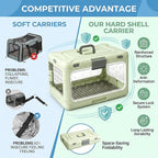Foldable Hard Cat Carrier, Transparent Pet Crate for Cats & Small Dogs, Collapsible Travel Kennel with Ventilation & Urine Pad Mesh Grid, Portable Travel cage, Essential for pet Travel, Yellow
