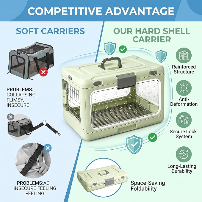 Foldable Hard Cat Carrier, Transparent Pet Crate for Cats & Small Dogs, Collapsible Travel Kennel with Ventilation & Urine Pad Mesh Grid, Portable Travel cage, Essential for pet Travel, Yellow