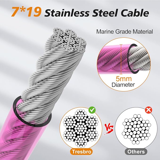 25FT Dog Tie Out Cable Lead with Shock Spring for Medium Large Dogs | Shock-Absorbing; 500LBS Tensile Strength; Strong Stainless Steel Core; 360° Swivel Locking Hook; Anti-Rust Vinyl Coating