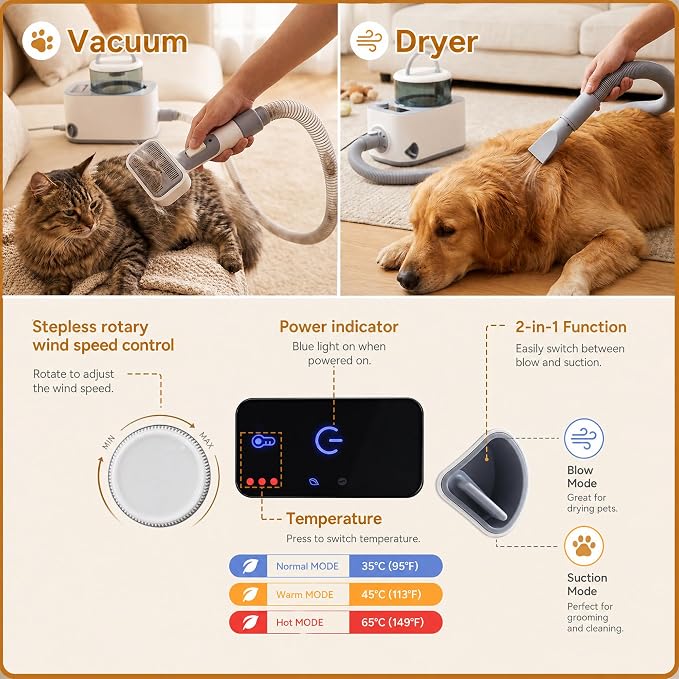 Dog Vacuum & Dryer for Dogs, 9 in 1 Dog Grooming Kit with Metal Blade Pet Clippers, Adjustable Speed and 3 Heat Settings Blower