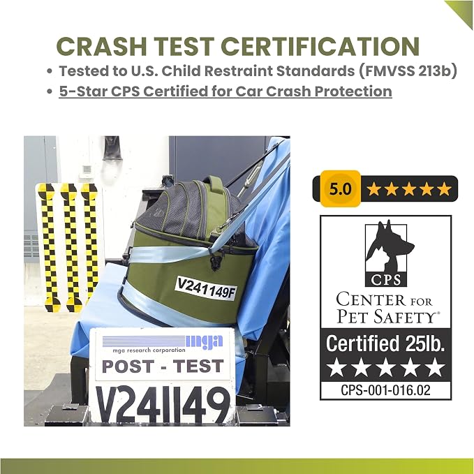 Crash-Tested Small Dog Car Seat | CPS Certified Crash Protection | 3-in-1 Portable Dog Car Seat, Indoor Enclosed Cat Bed & Round Pet Carrier | 5 Star Crash-Tested & Rated for Safe Car Travel.