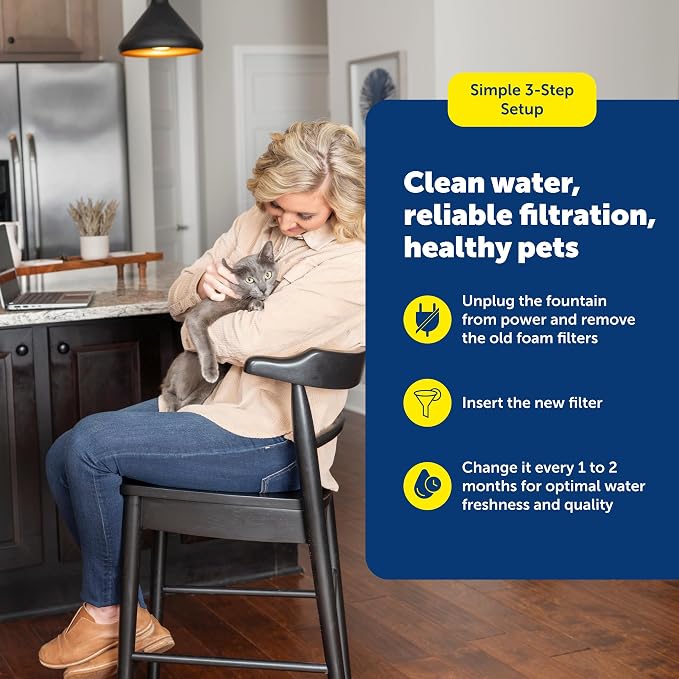 PetSafe Viva Foam Filters, Fits 64 oz & 140 oz Pet Fountains, 2-Pack | Fits 64 oz & 140 oz Viva Fountains, Removes Debris/Hair, Protects Pump, Replace Every 1-2 Months