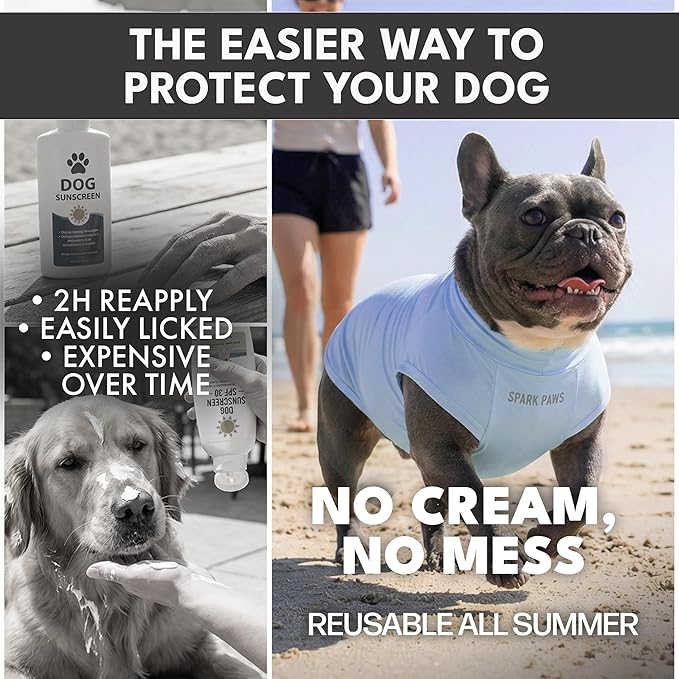 Spark Paws Sunblock Dog T-Shirt, SPF30 Protection, Lightweight Breathable Quick Dry for Dogs with Sensitive Skin - Blue & Grey (Set of 2) - 4XL