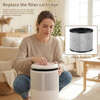 2 Pack Air Purifiers for Home Bedroom with PM 2.5 Air Quality Monitor | H13 True HEPA Air Filter Cleaner with 5 mode Light, Sleep Mode, Timer, Fragrance Sponge for Smoke, Odor, Dander