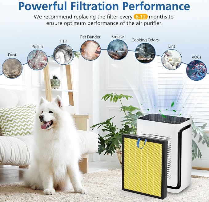 Vital 200S Pet Care Replacement Filter for LEVOIT Vital 200S-P Air Purifier | 3-in-1 with Activated Carbon Vital 200S Filter for Pet Dander, Pet Odors, Smoke, Pollen, Vital 200S-RF-PA, 2 Pack, Yellow