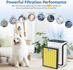 Vital 200S Pet Care Replacement Filter for LEVOIT Vital 200S-P Air Purifier | 3-in-1 with Activated Carbon Vital 200S Filter for Pet Dander, Pet Odors, Smoke, Pollen, Vital 200S-RF-PA, 2 Pack, Yellow