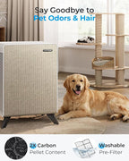 Air Purifiers for Home Large Room Up to 2250 ft² - Remove 99% of Smoke Allergies Pet Dander Odor - Dual 3-Stage Filter of Washable Filter and with AQI