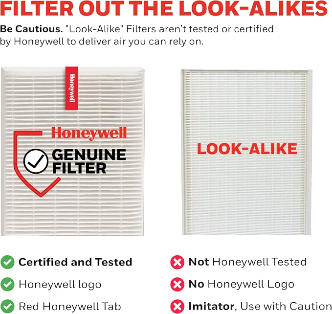 Honeywell HEPA Air Purifier Filter R 1 Pack For HPA 100/200/300, 3000, 5000 | Genuine Honeywell Filter, Airborne Allergen HEPA Air Filter Replacement Targets Wildfire/Smoke, Pollen, Pet Dander and Dust