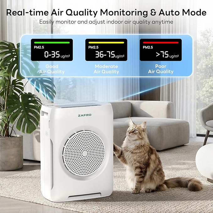 ZAFRO Air Purifiers for Home Large Room up to 3000 Ft² | Dual Washable Pre-Filter&Air Intake HEPA Air Cleaner, Auto/Pet/Sleep Mode for Dust Pollen Smoke Pet Odor, AQI Display, Aroma