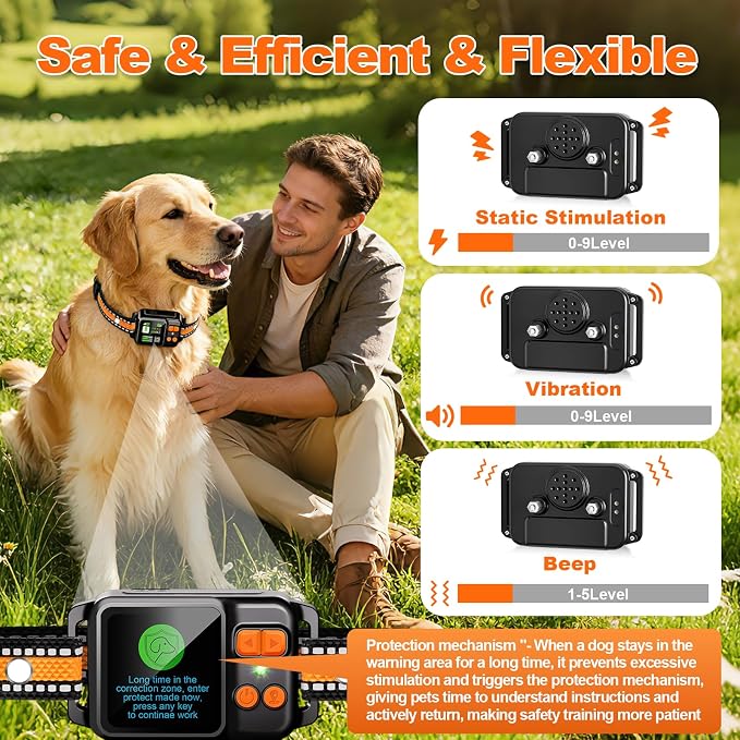 GPS Wireless Dog Fence System, Electric Dog Fence Using GPS Electric Satellite Technology, IPX7 Waterproof Rechargeable Design, GPS Dog Collar Has 2 Modes Circular and Free-Form Fence(2pcs)