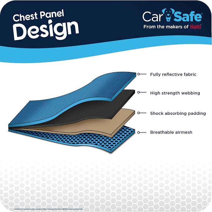 CarSafe Crash Tested Dog Safety Harness - Crash Tested to 32Kg/70lbs, Safely Secure Dog in the Car, Comfortable and Padded Design. for Toy, Small, Medium and Large Dogs (Size Medium)