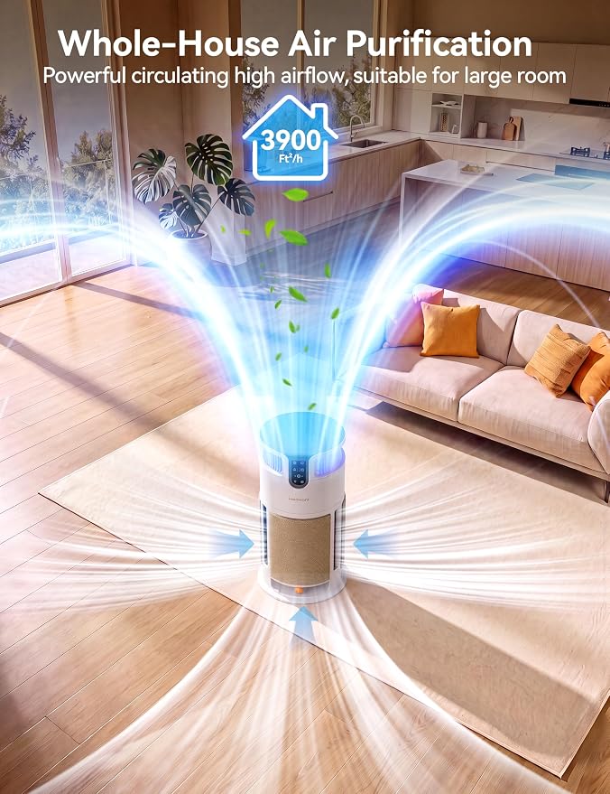 Meowant Pet Air Purifier for Home Large Room Up to 3900 Ft², U-Shape 360° Air Intake, H13 HEPA Filter Reduce Pet Hair Dander Odors Dust, Air Cleaner with Washable Pre-Filter, PM2.5 Monitor, Auto Mode