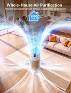 Meowant Pet Air Purifier for Home Large Room Up to 3900 Ft², U-Shape 360° Air Intake, H13 HEPA Filter Reduce Pet Hair Dander Odors Dust, Air Cleaner with Washable Pre-Filter, PM2.5 Monitor, Auto Mode