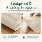 Yimobra Cat Litter Mat, Easy Clean Trapping PVC Mat, 35.4" x 23.6", Waterproof Backing, Non Slip Bottom, Scatter Control Pad for Litter Box, Beige