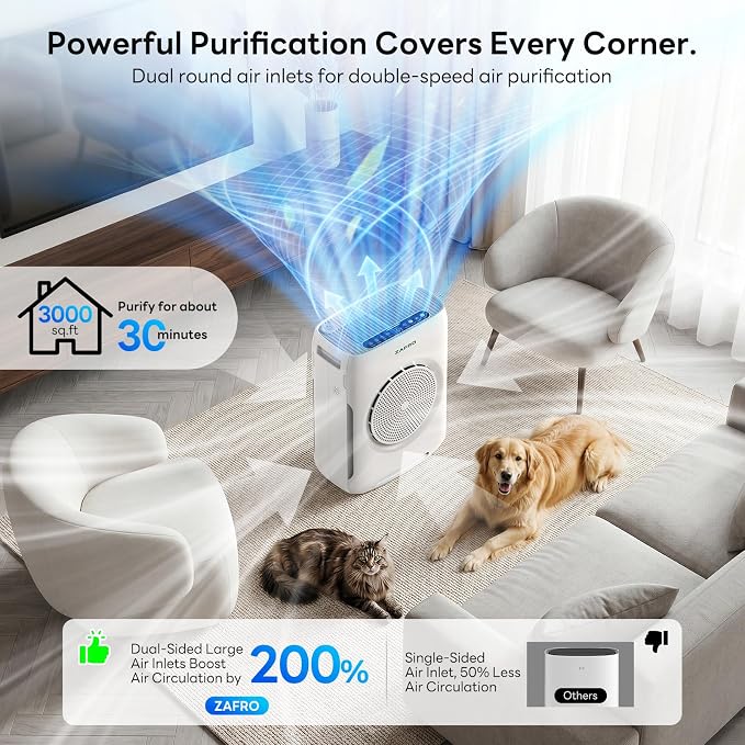 ZAFRO Air Purifiers for Home Large Room up to 3000 Ft² | Dual Washable Pre-Filter&Air Intake HEPA Air Cleaner, Auto/Pet/Sleep Mode for Dust Pollen Smoke Pet Odor, AQI Display, Aroma